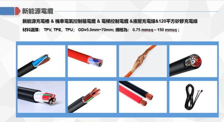 順仁電子大量生產新能源CABLE （EV CABLE）